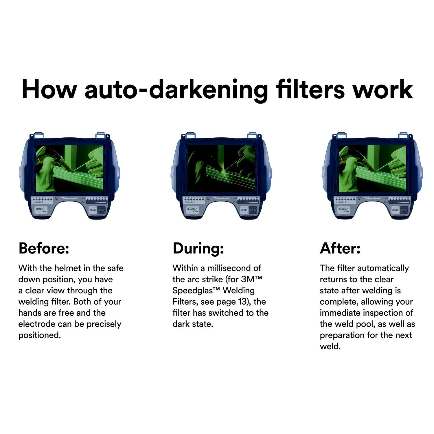 3M 07-0012-31BL BLACK HELMET 100 W/ 100VSH 8-12 - Image 2