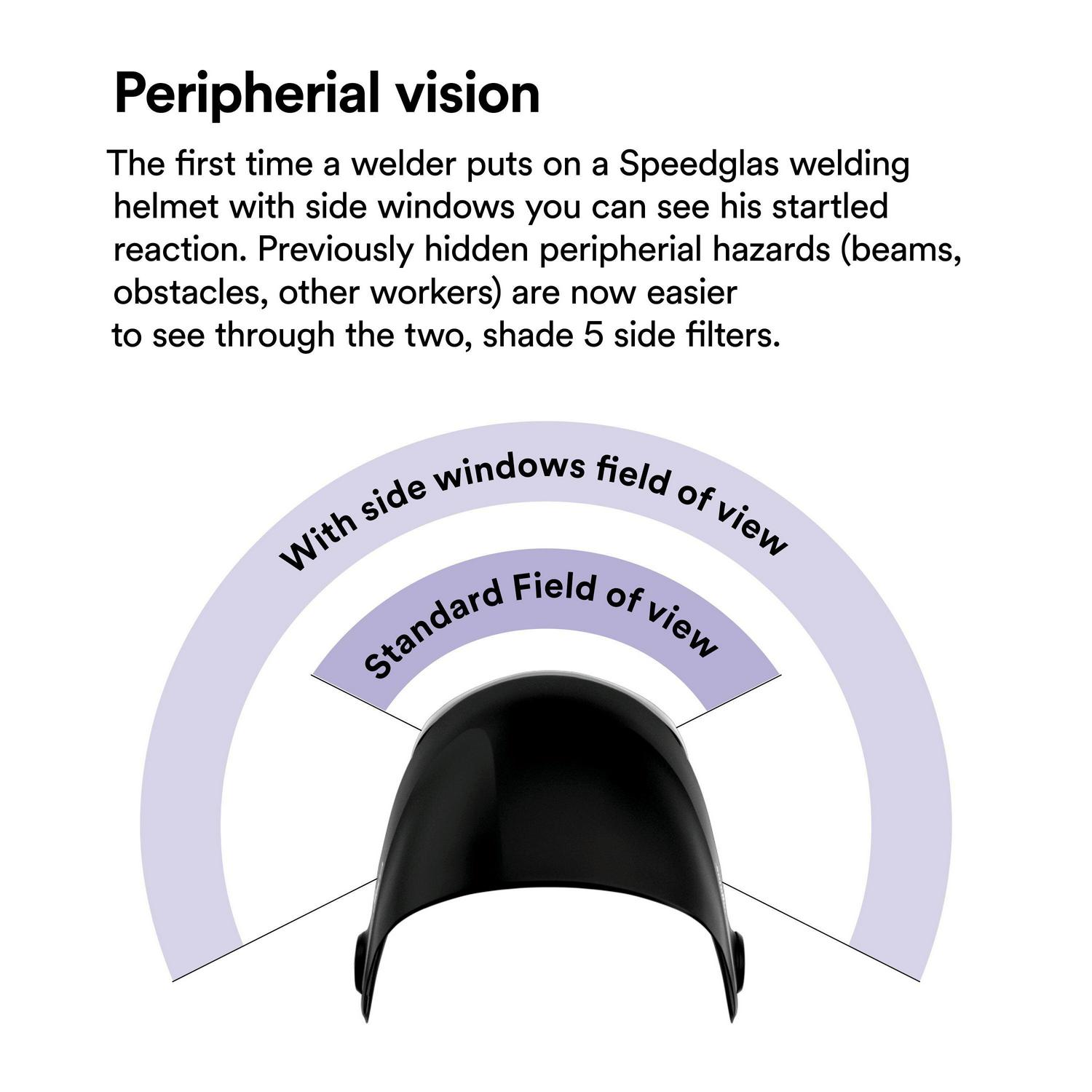 3M 07-0012-31BL BLACK HELMET 100 W/ 100VSH 8-12 - Image 3