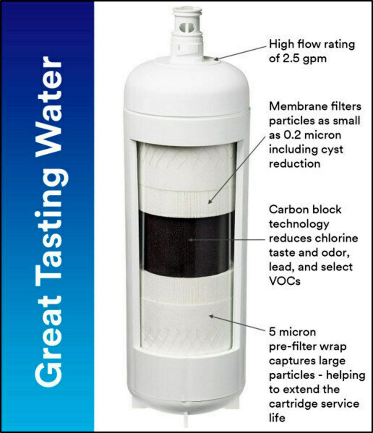 3M™ Aqua-Pure™ AP900 Series Whole House Water Filtration System AP904, Sanitary Quick-Change - Image 5