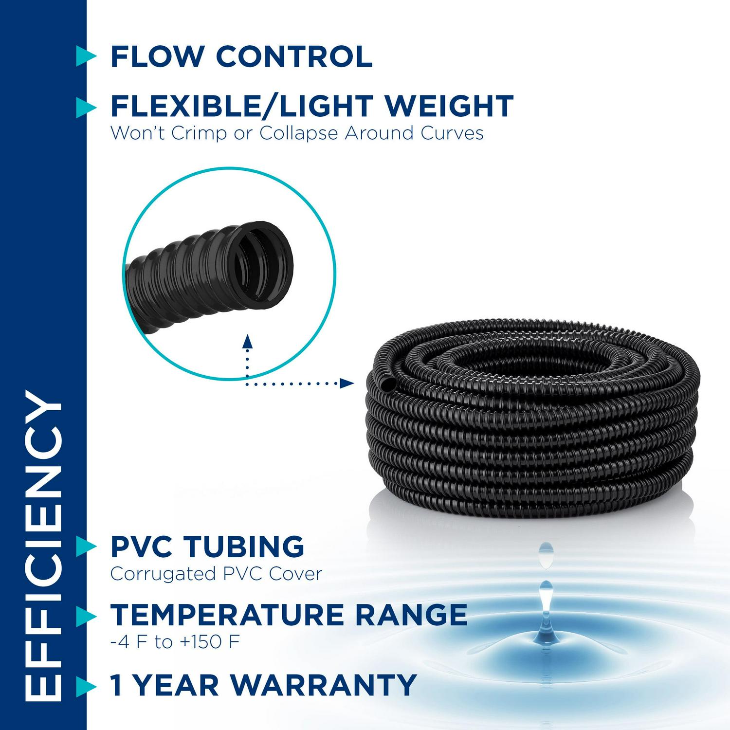 3/4 In. I.D. x 100 ft. Multi-Use Pond Black Kink Free, Corrugated Flexible PVC Tubing - Image 4