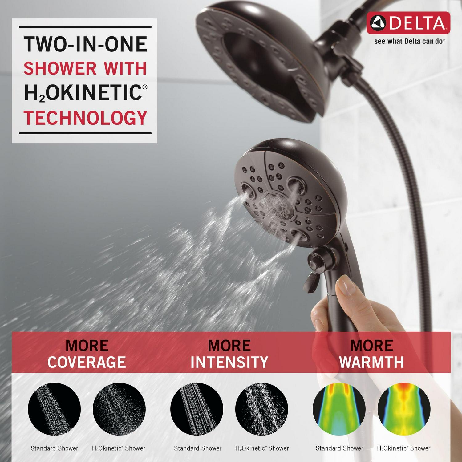 5-Spray H2Okinetic® In2ition® Two-in-One Shower in Venetian Bronze 58480-RB-PK - Image 15