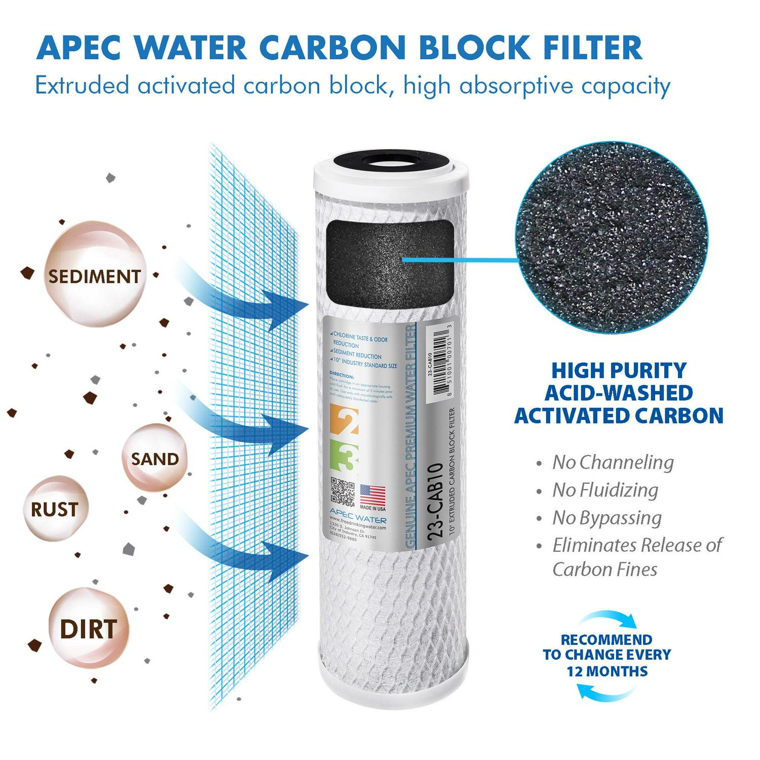APEC FILTER-MAX90 US MADE 90 GPD High Flow Complete Replacement Filter Set For ULTIMATE Series Reverse Osmosis Water Filter System - Image 4