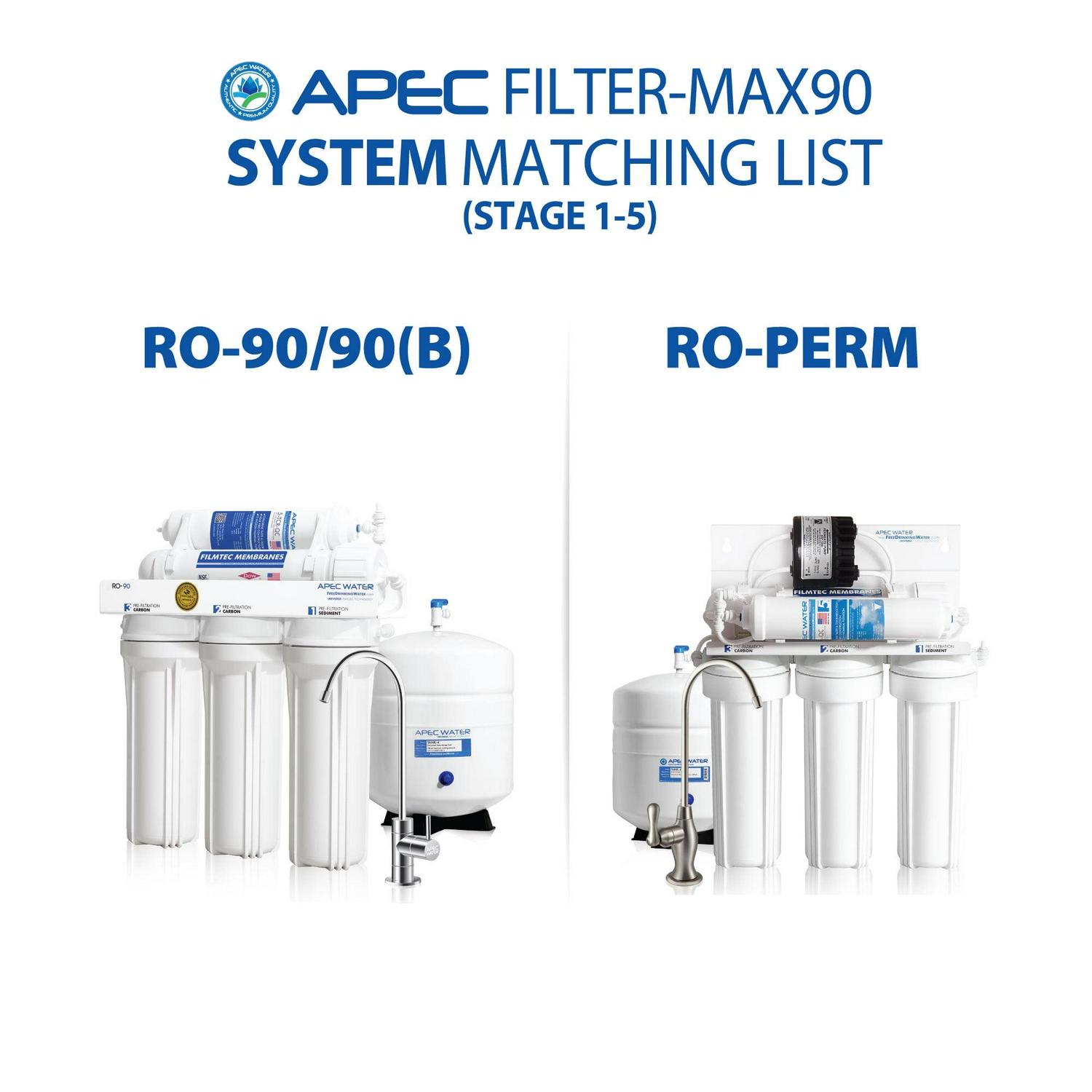 APEC FILTER-MAX90 US MADE 90 GPD High Flow Complete Replacement Filter Set For ULTIMATE Series Reverse Osmosis Water Filter System - Image 8
