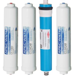 APEC FILTER-MAXCTOP US MADE 90 GPD Complete Replacement Filter Set for ULTIMATE Series Countertop Reverse Osmosis Water Filter System