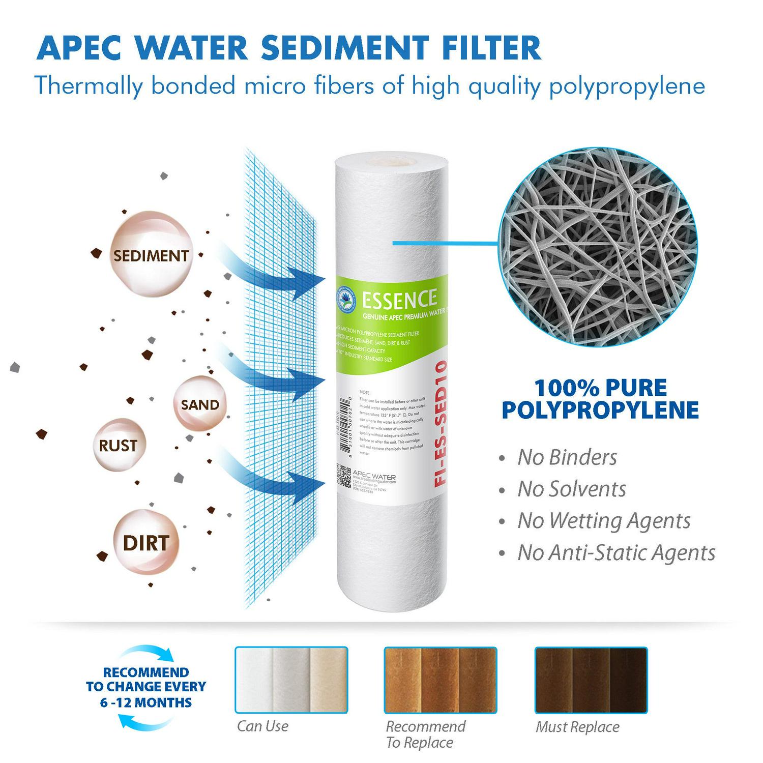 APEC FILTER-MAX-ESUV 75 GPD Complete Replacement Filter Set For ESSENCE Series UV Reverse Osmosis Water Filter System - Image 2