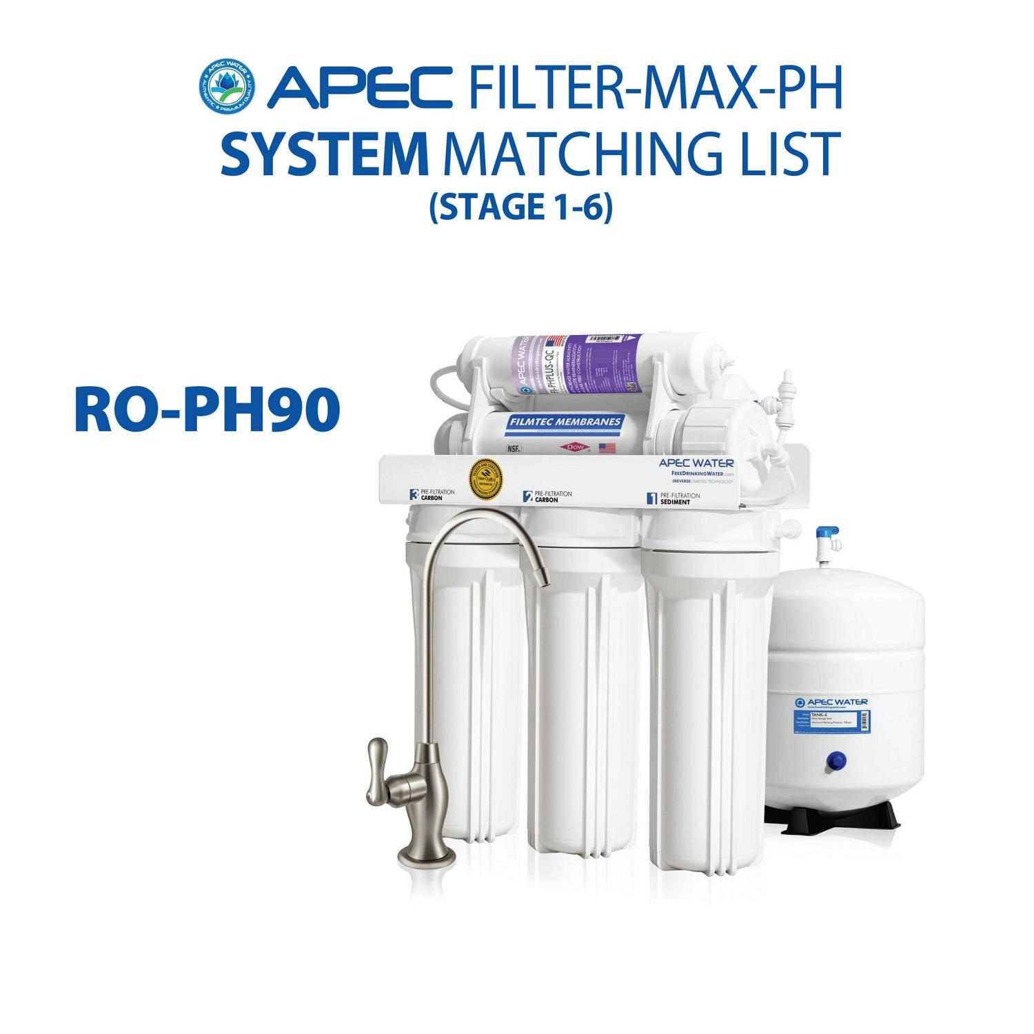 APEC 90 GPD Complete Replacement Filter Set for ULTIMATE Series Alkaline Reverse Osmosis Water Systems (FILTER-MAX-PH) Water Filter - Image 9