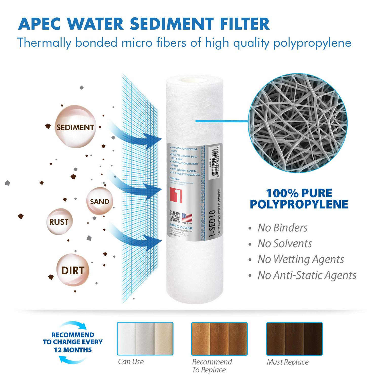 APEC 90 GPD Complete Replacement Filter Set for ULTIMATE Series Alkaline Reverse Osmosis Water Systems (FILTER-MAX-PH) Water Filter - Image 3
