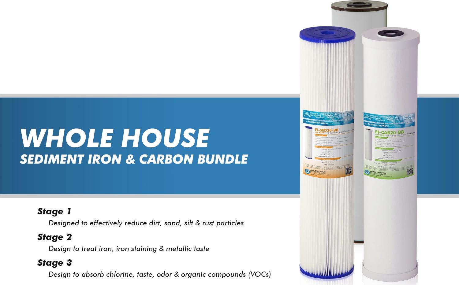 APEC FILTER-SET-CB3-20BB 20" Whole House Sediment, Iron and Carbon Replacement Filter Set - Image 2