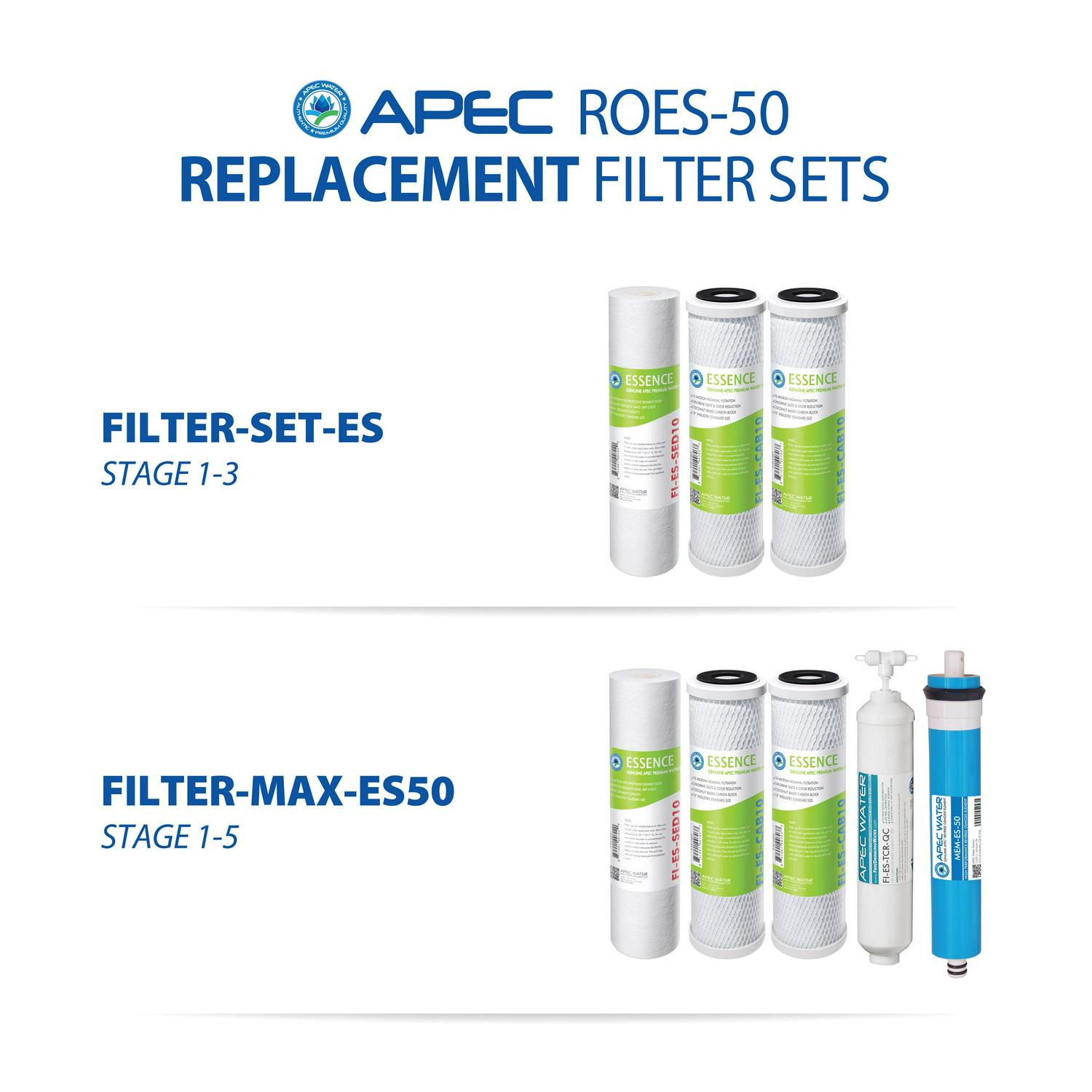 APEC Ultra Safe Reverse Osmosis Drinking Water Filter System (ESSENCE ROES-50) - Image 8
