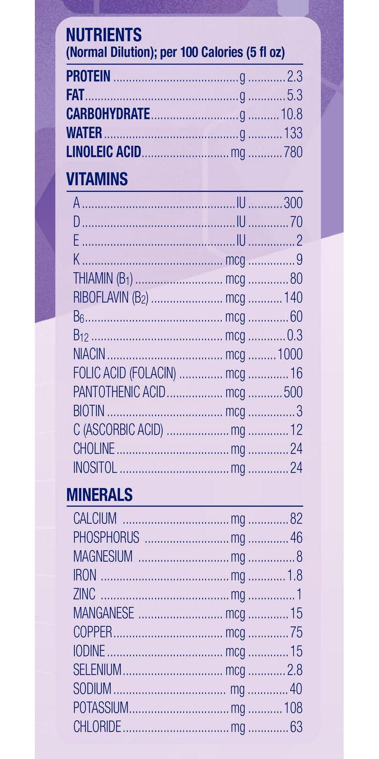 Enfamil NeuroPro Gentlease Baby Formula for Easing Fussiness, Gas, Spit-up in 24 Hrs, 30.4 Oz, 4 Boxes - Image 8