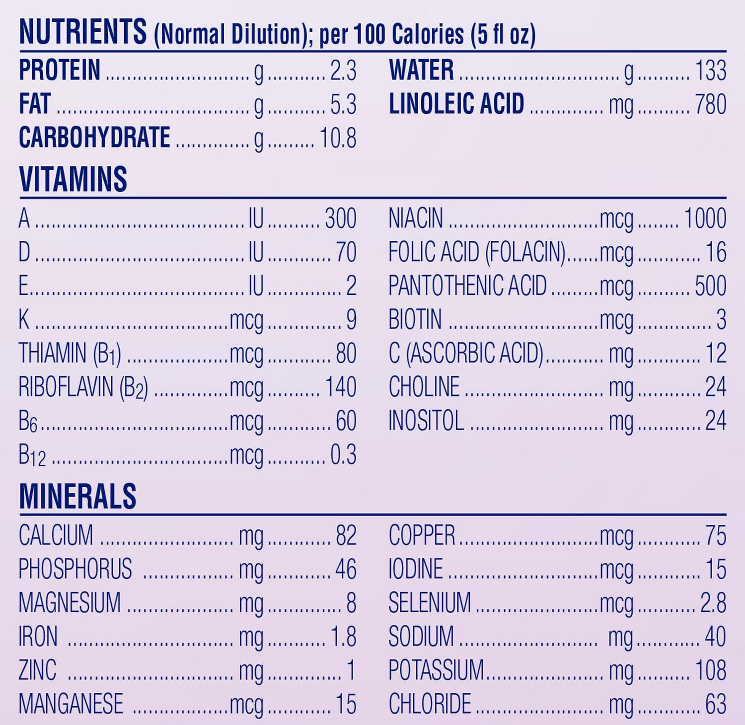 Enfamil NeuroPro Gentlease Baby Formula for Easing Fussiness, Gas, Spit-up in 24 Hrs, 27.4 Oz, 4 Count - Image 8