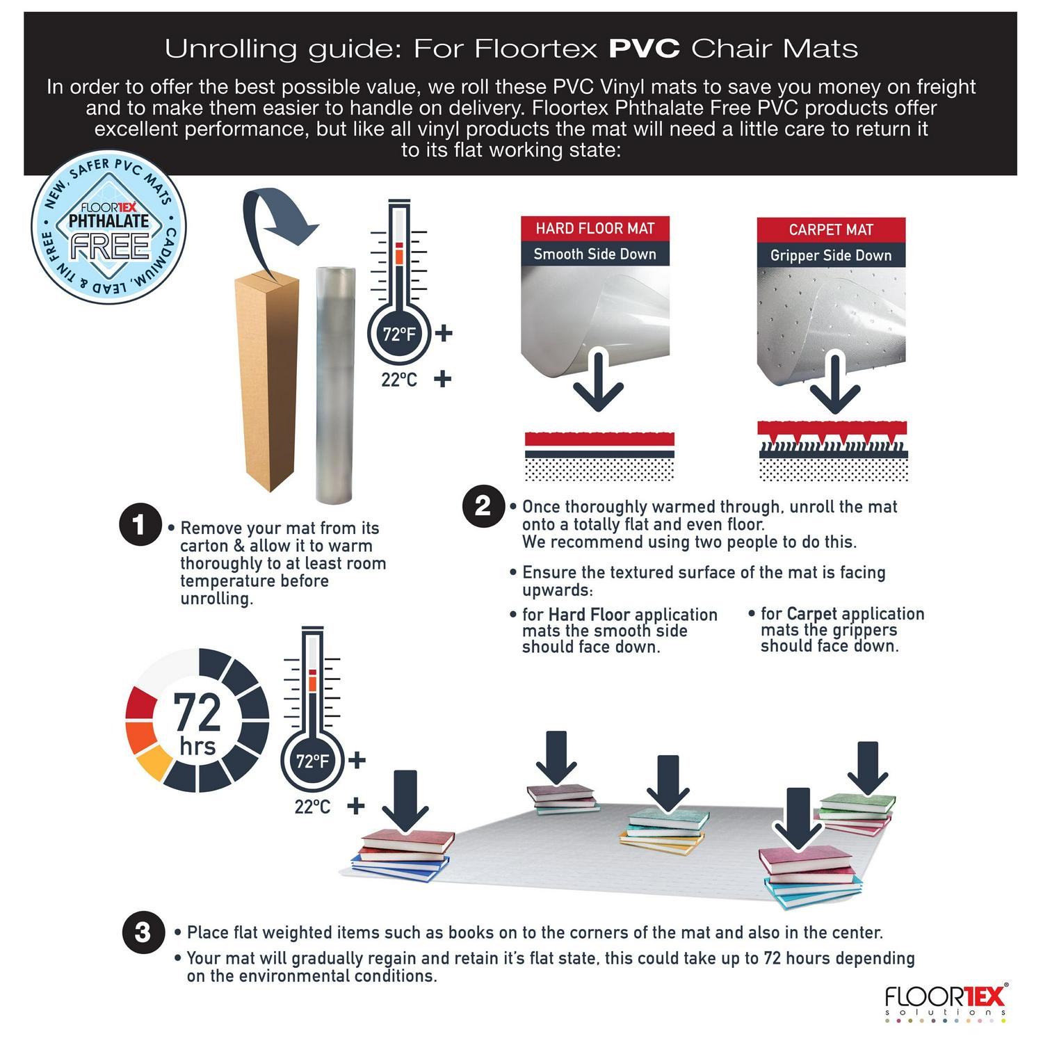 Advantagemat® Black Vinyl Rectangular Chair Mat for Hard Floor - 48" x 60" - Image 6