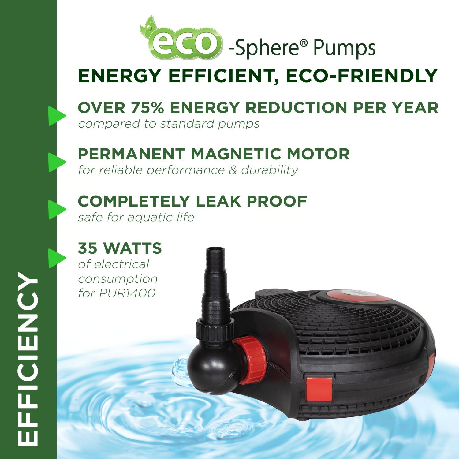 Alpine Corporation Eco-Sphere Energy-Saving Pump 1400GPH with 33 Ft. Cord - Image 4