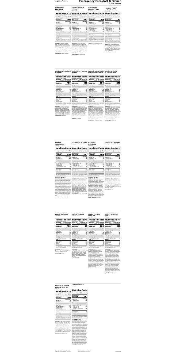 Augason Farms Breakfast/Lunch & Dinner Variety Pack Emergency Food Supply Storage Pails, 2 count - Image 10