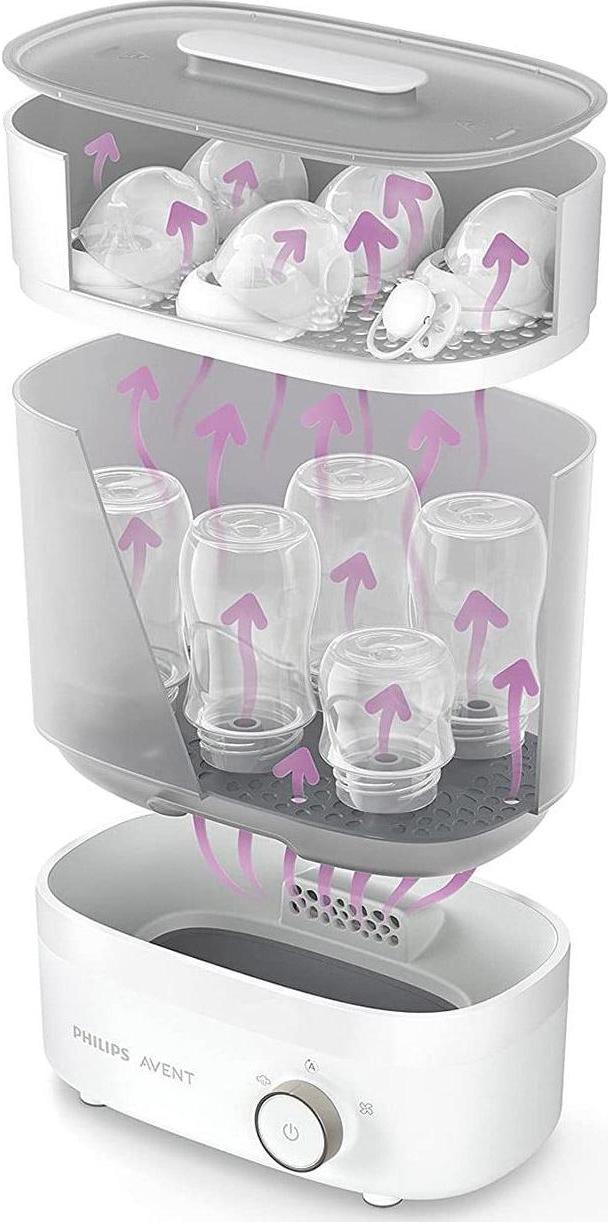 Philips Avent Advanced Baby Bottle Sterilizer, SCF291/00 - Image 5