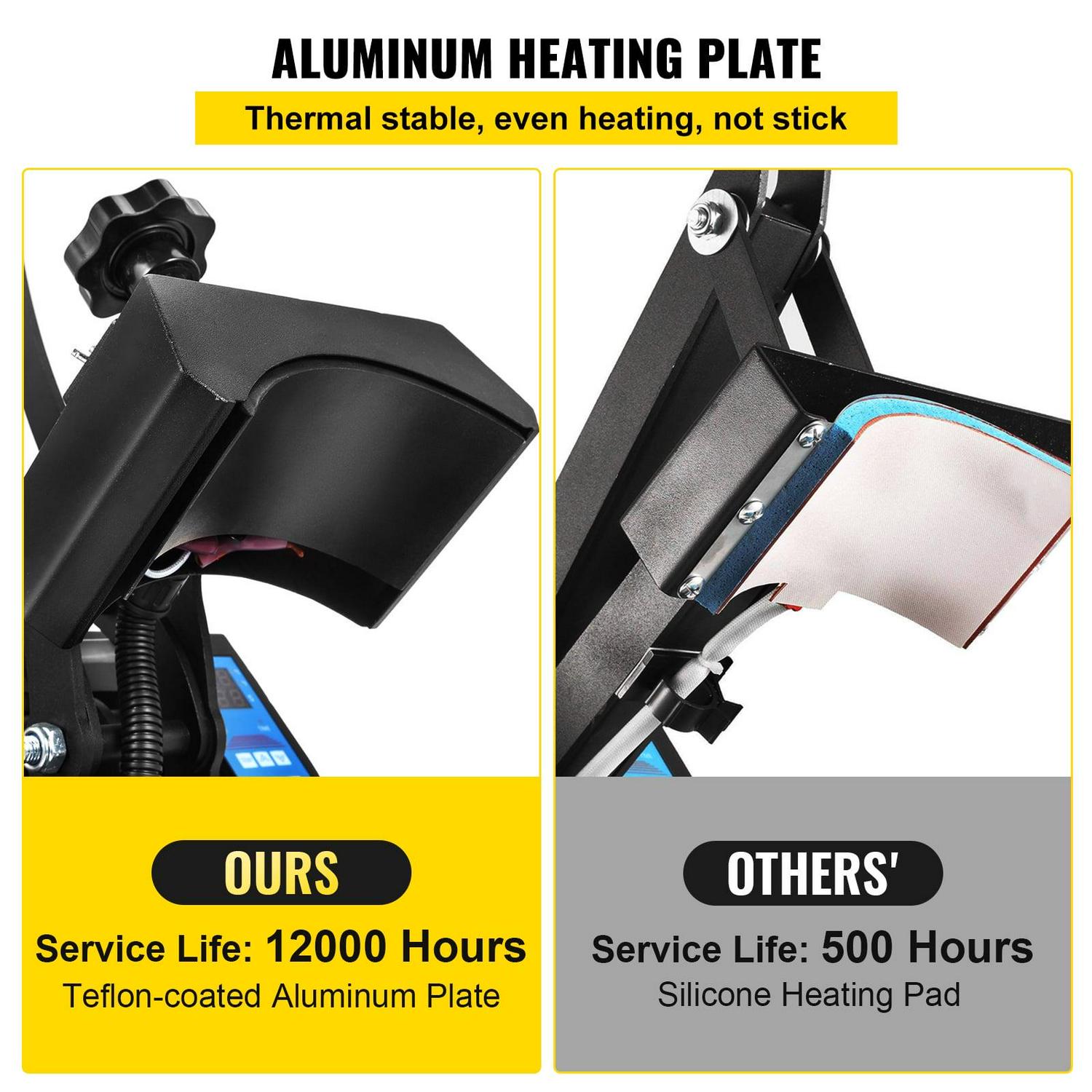 BENTISM Hat Heat Press Machine for Caps 5.5" X 3.5", Cap Heat Press for Stuctured Hats and Sublimation Projects, Heat Transfer Printing with Digital LCD Timer & Temperature Control - Image 3