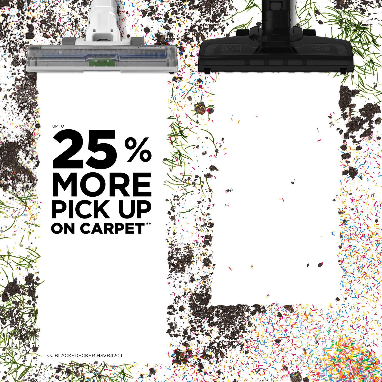 BLACK+DECKER POWERSERIES+ 16V MAX Cordless Stick Vacuum with LED Floor Lights, Lightweight, Multi-Surface, White, BHFEA420J - Image 6