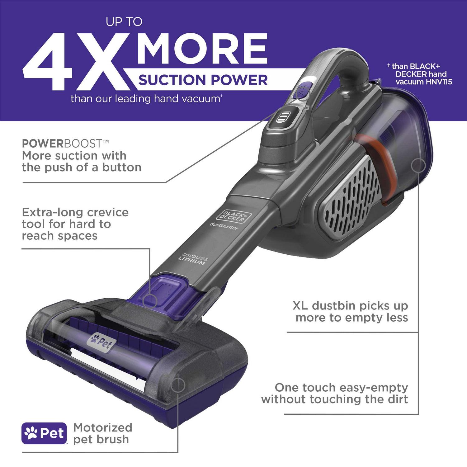 BLACK+DECKER dustbuster furbuster AdvanceClean+ Cordless Pet Handheld Vacuum, HHVK515JP07 - Image 2