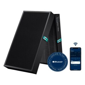 Blueair Protect 7700 SmartFilter Replacement Air Filter for 7770i and 7710i Air Purifiers