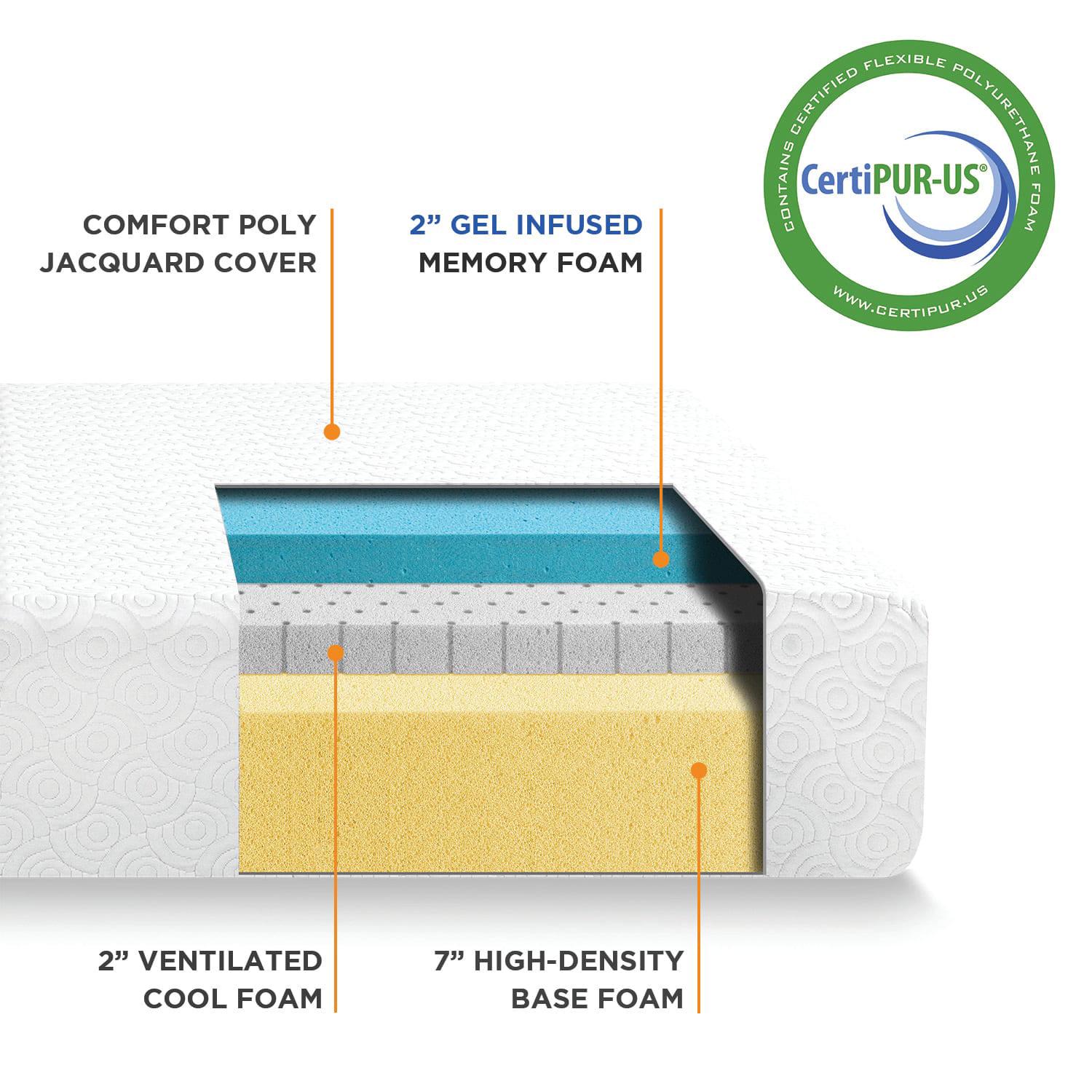 Best Price Mattress 11" Essential Gel Medium Memory Foam Mattress, Full - Image 6