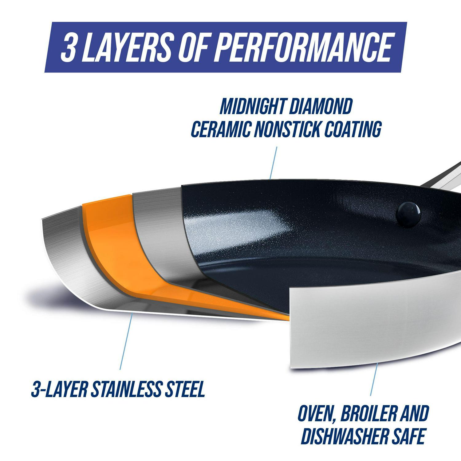 Blue Diamond Cookware Triple Steel Ceramic Nonstick Stainless Steel Cookware Pots and Pans Set, 7 Piece - Image 3