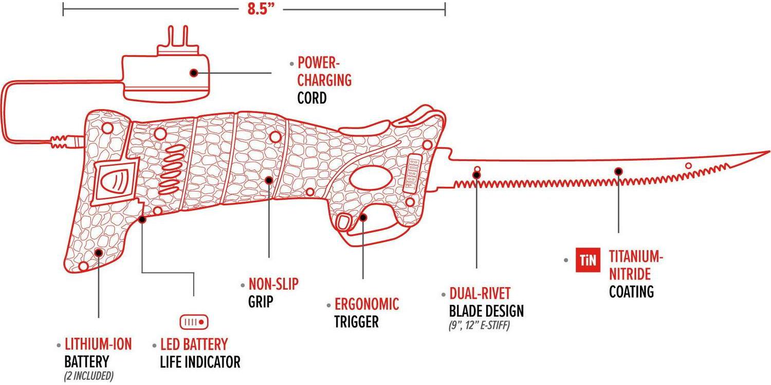 Li Ion Electric Fillet Knife - Image 2