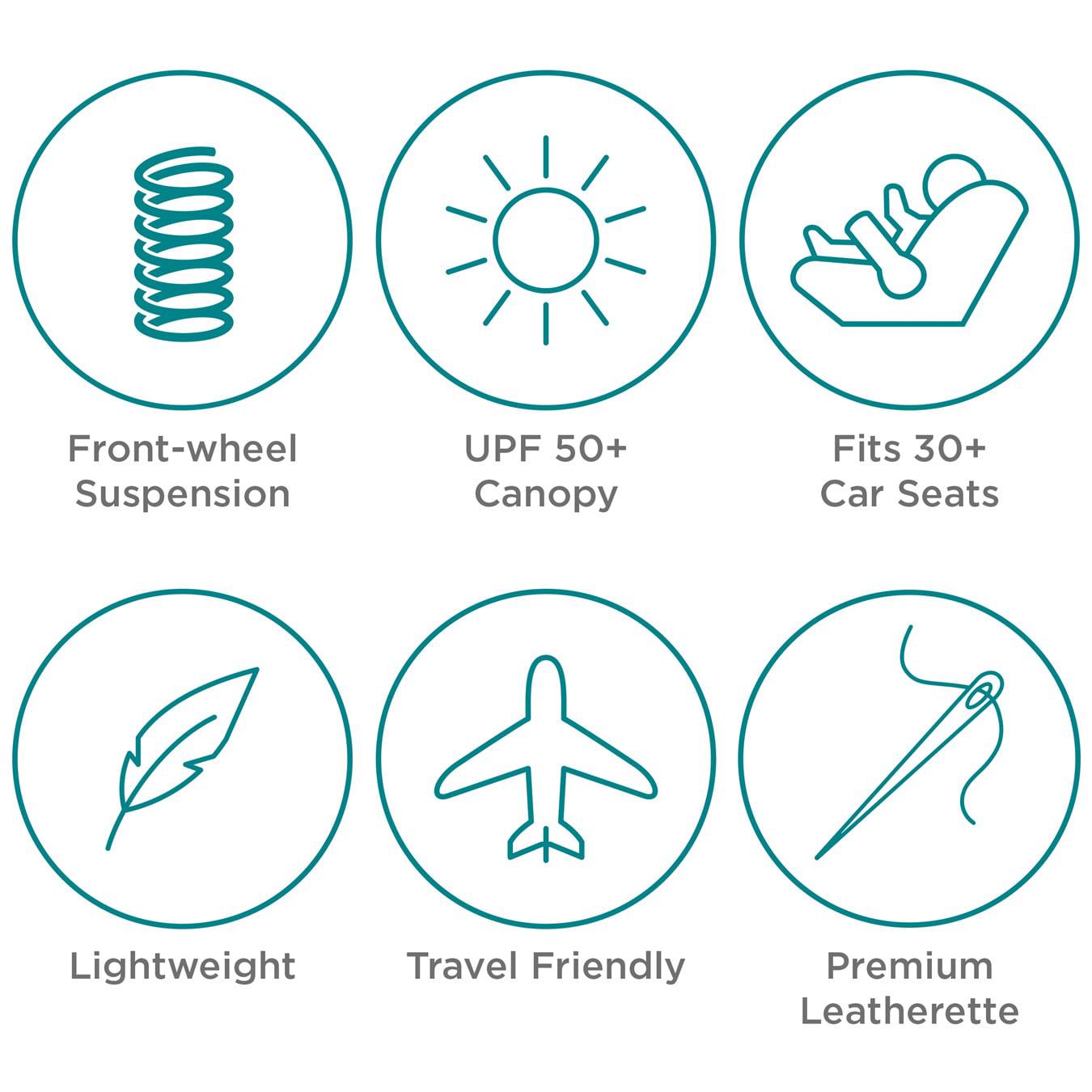 Contours Quick® Lightweight Travel Stroller, Compact Newborn Stroller, Gray - Image 10