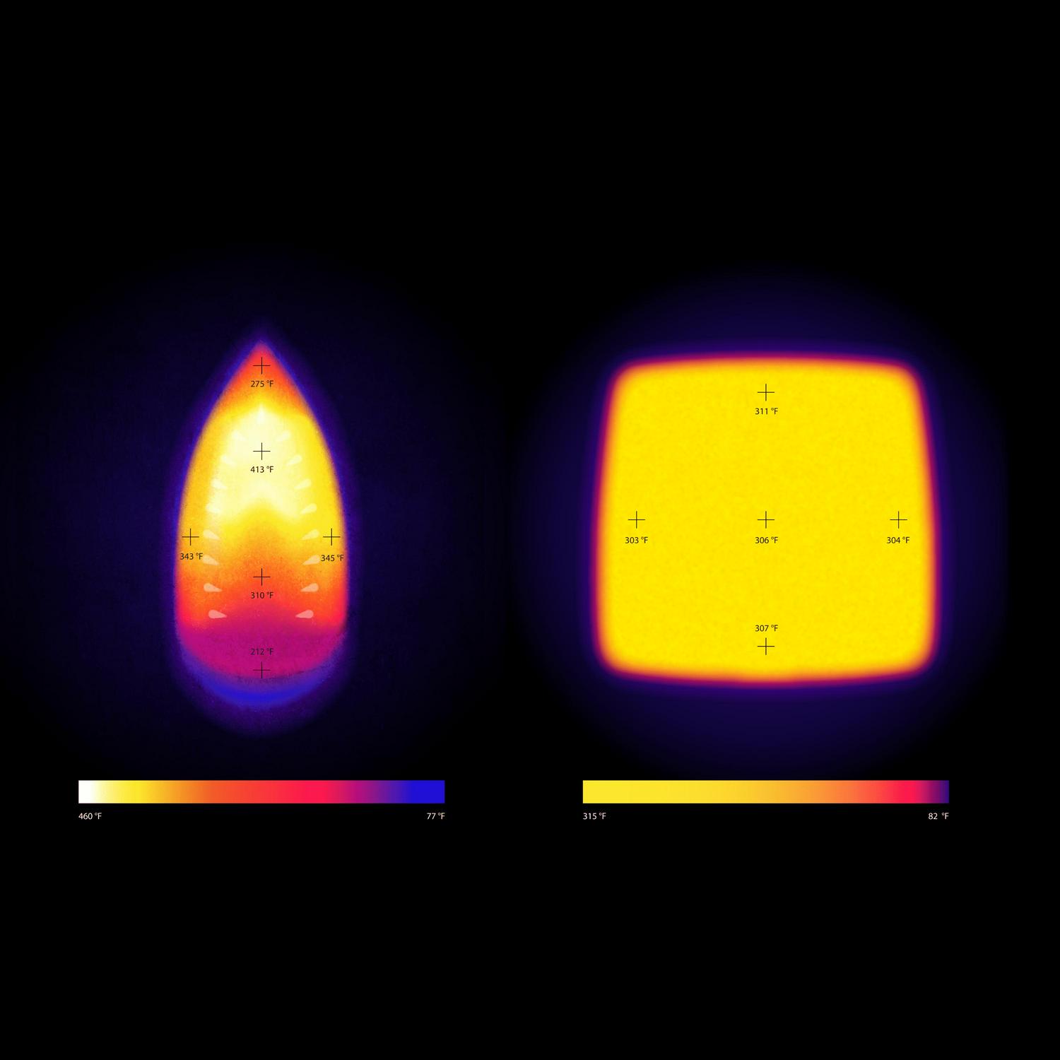 Cricut EasyPress® 2, Daybreak - 12 in x 10 in - Handheld Heat Press Machine, White - Image 4