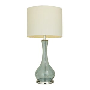 DecMode 28" Blue Table Lamp with White Linen Shade (2 Count)