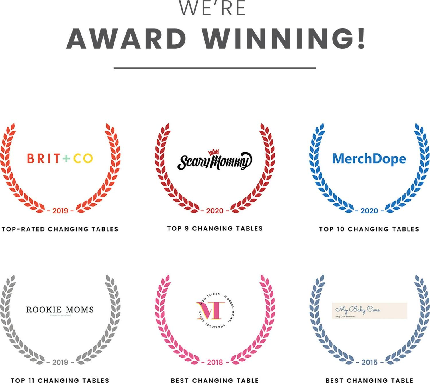 Delta Children Eclipse Changing Table with Pad, White - Image 5