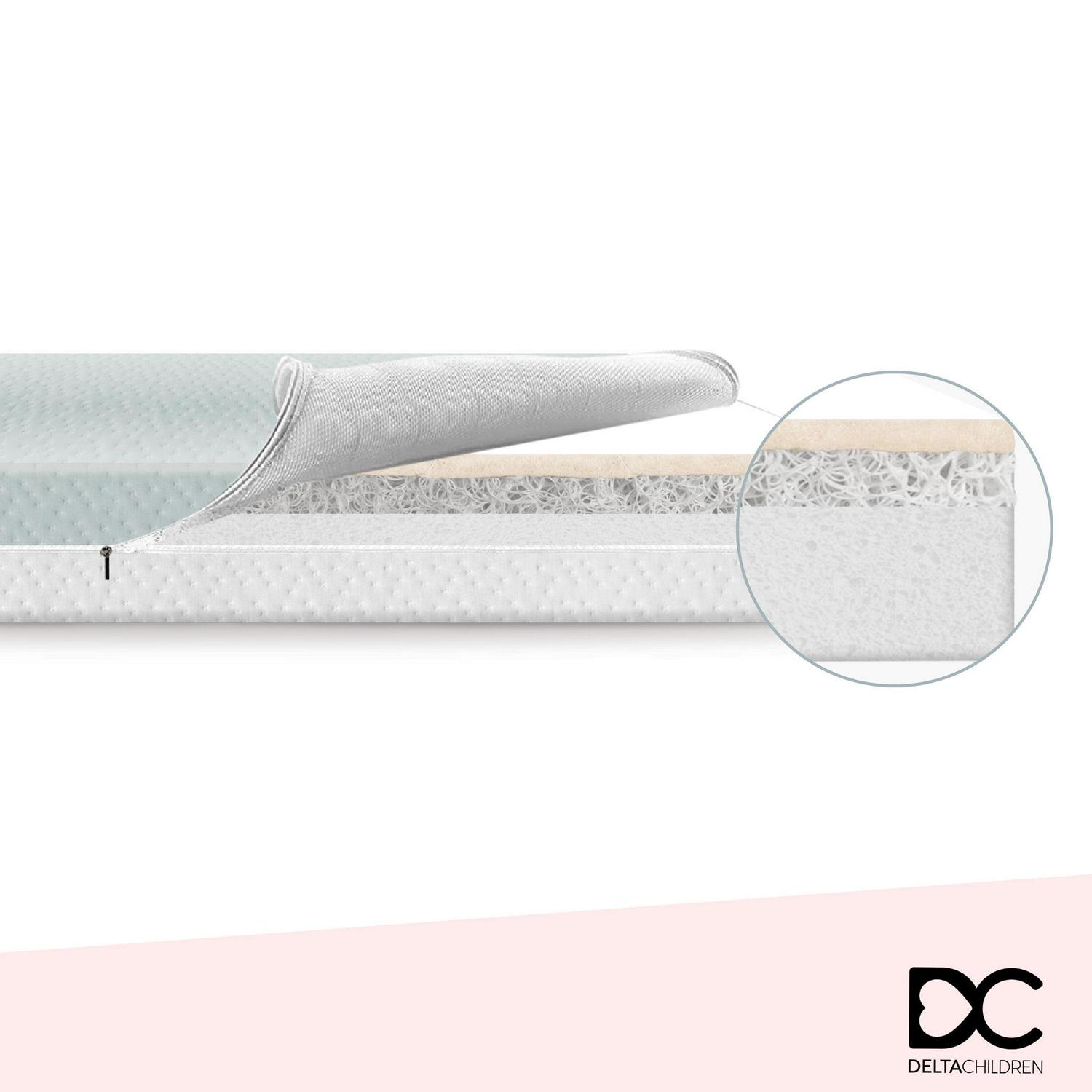 Delta Children SmartBreathe Machine Washable Crib and Toddler Mattress - Breathable Cloud Core, Machine Washable Cover, GREENGUARD Gold, Waterproof, Sustainably Sourced Fiber Core, Artic Blue/White - Image 4