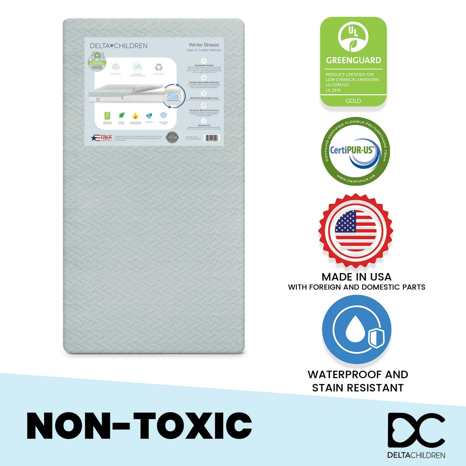 Delta Children SmartBreathe Machine Washable Crib and Toddler Mattress - Breathable Cloud Core, Machine Washable Cover, GREENGUARD Gold, Waterproof, Sustainably Sourced Fiber Core, Artic Blue/White - Image 3