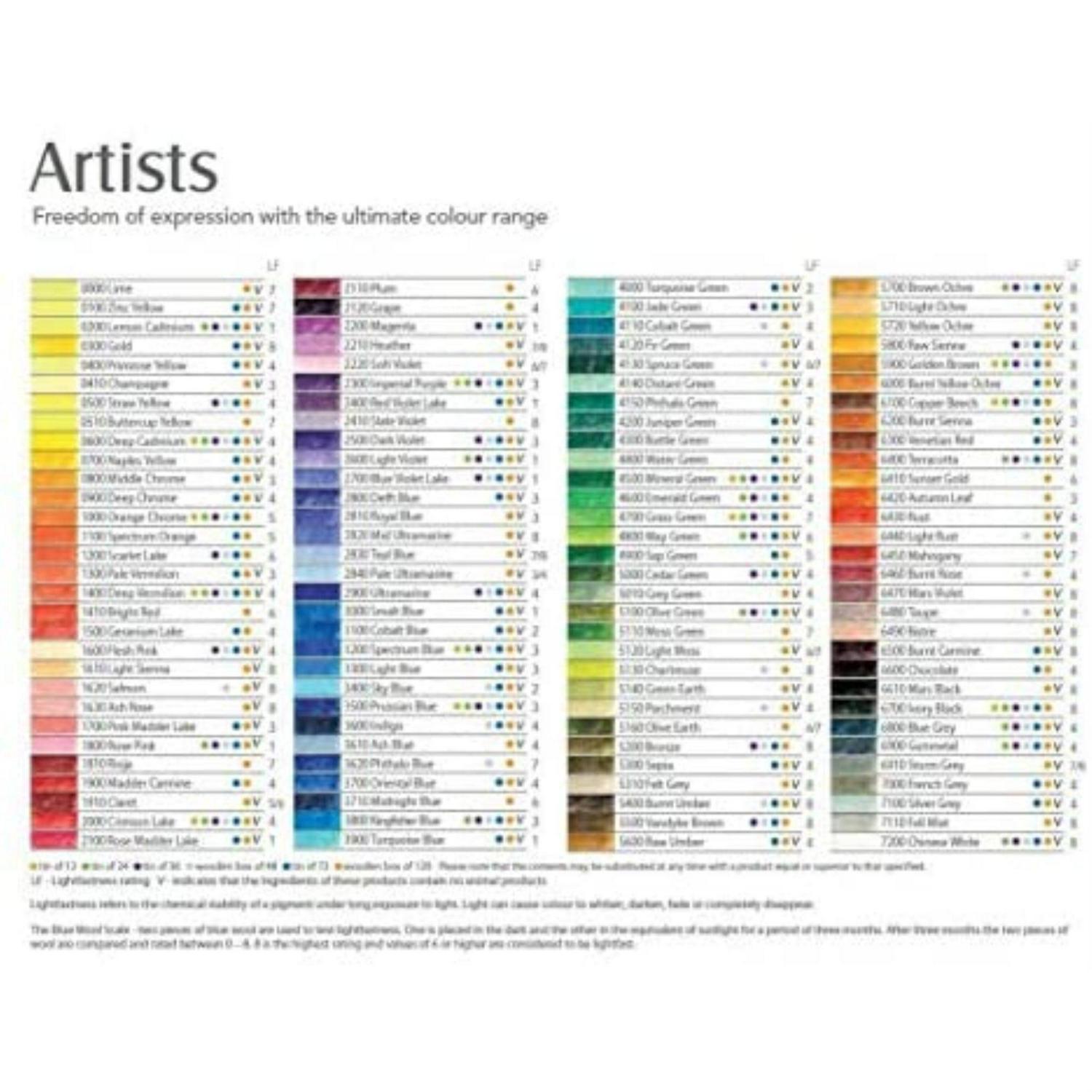 Derwent Artists' Colored Pencil Set, 72-Color Tin Set - Image 3