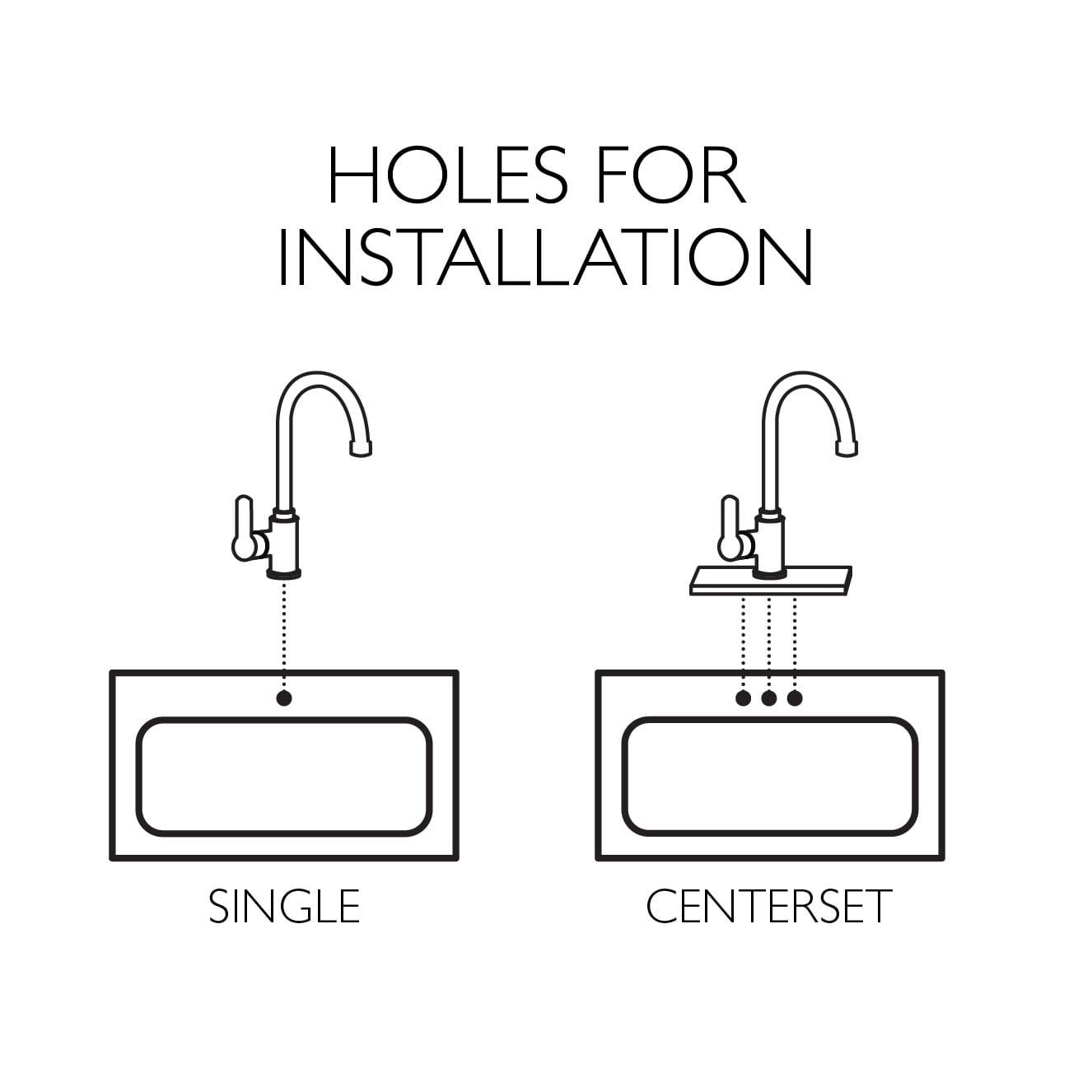 Design House Spencer Single-Handle Chef Kitchen Faucet in Oil Rubbed Bronze - Image 16