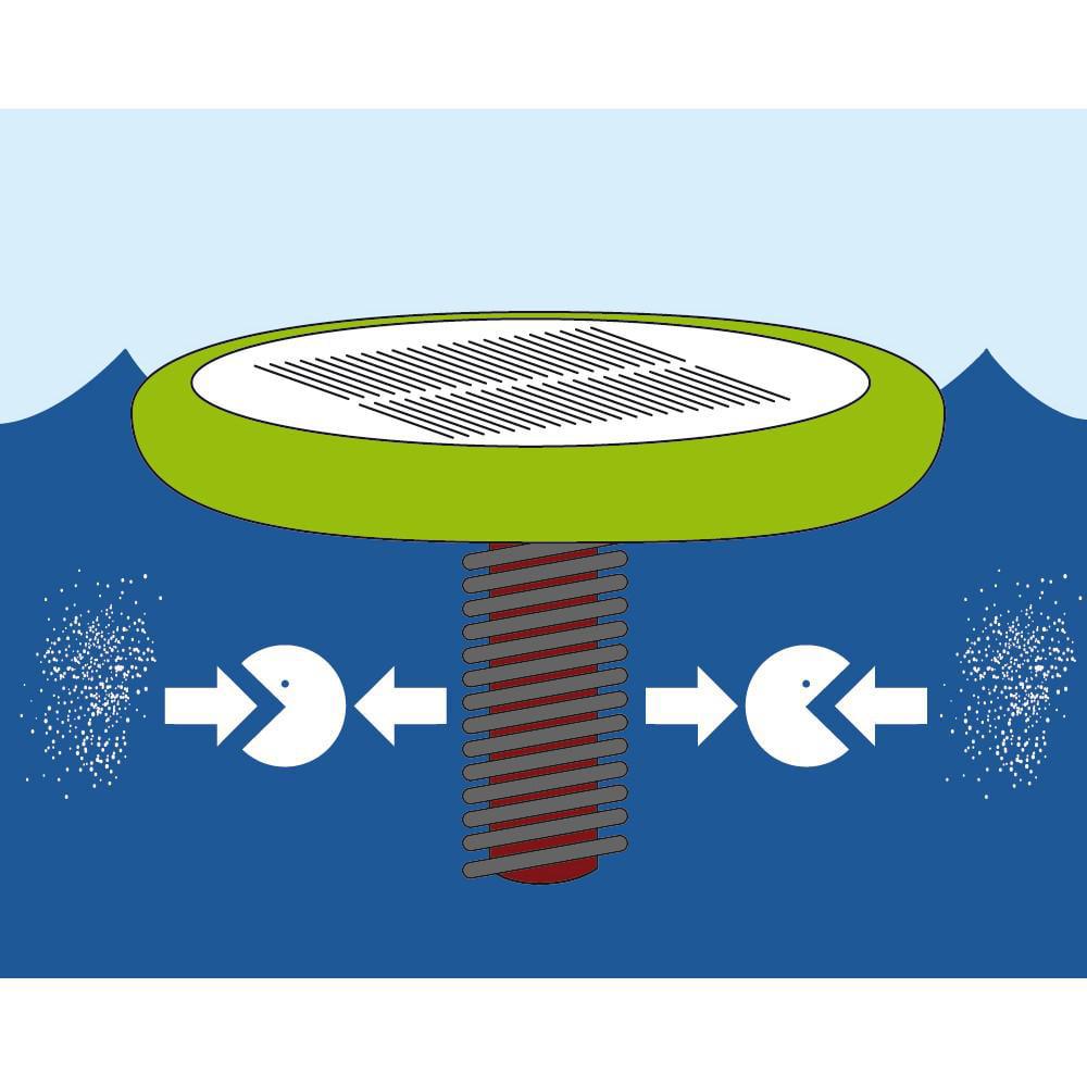 Eko Klor Solar Ionizer for Swimming Pools - Image 7