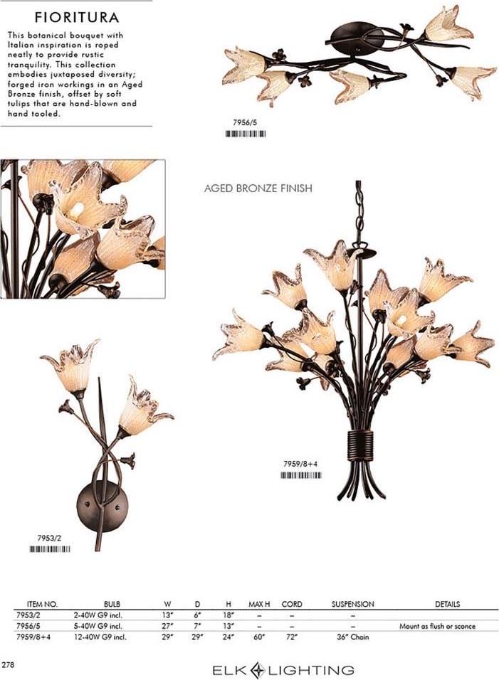 Elk Lighting 5 Light Flush Mount In Aged Bronze And Hand Blown Tulip Glass 7956/5 - Image 2