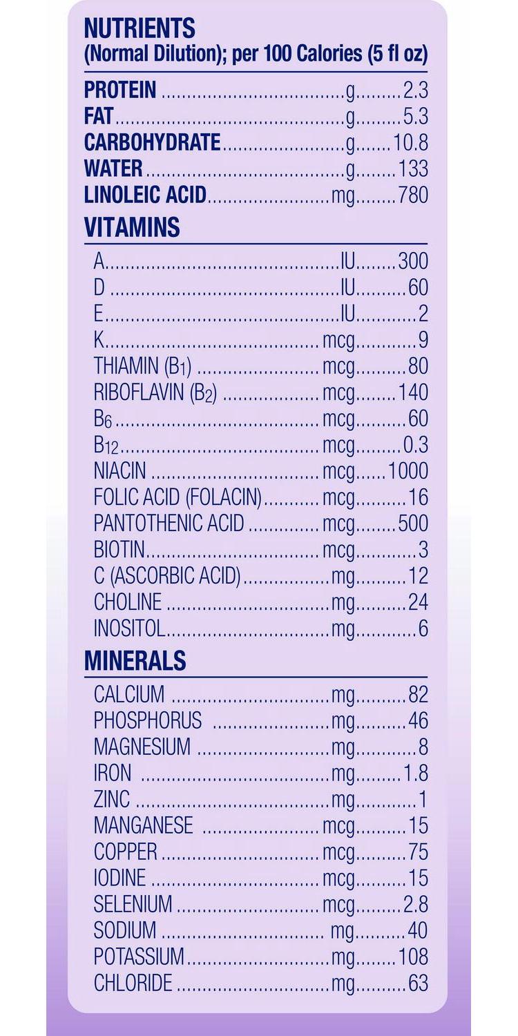 Enfamil Gentlease Baby Formula, for easing Fussiness, Gas, Crying and Spit-up, 19.9 Oz Can 4 count - Image 12