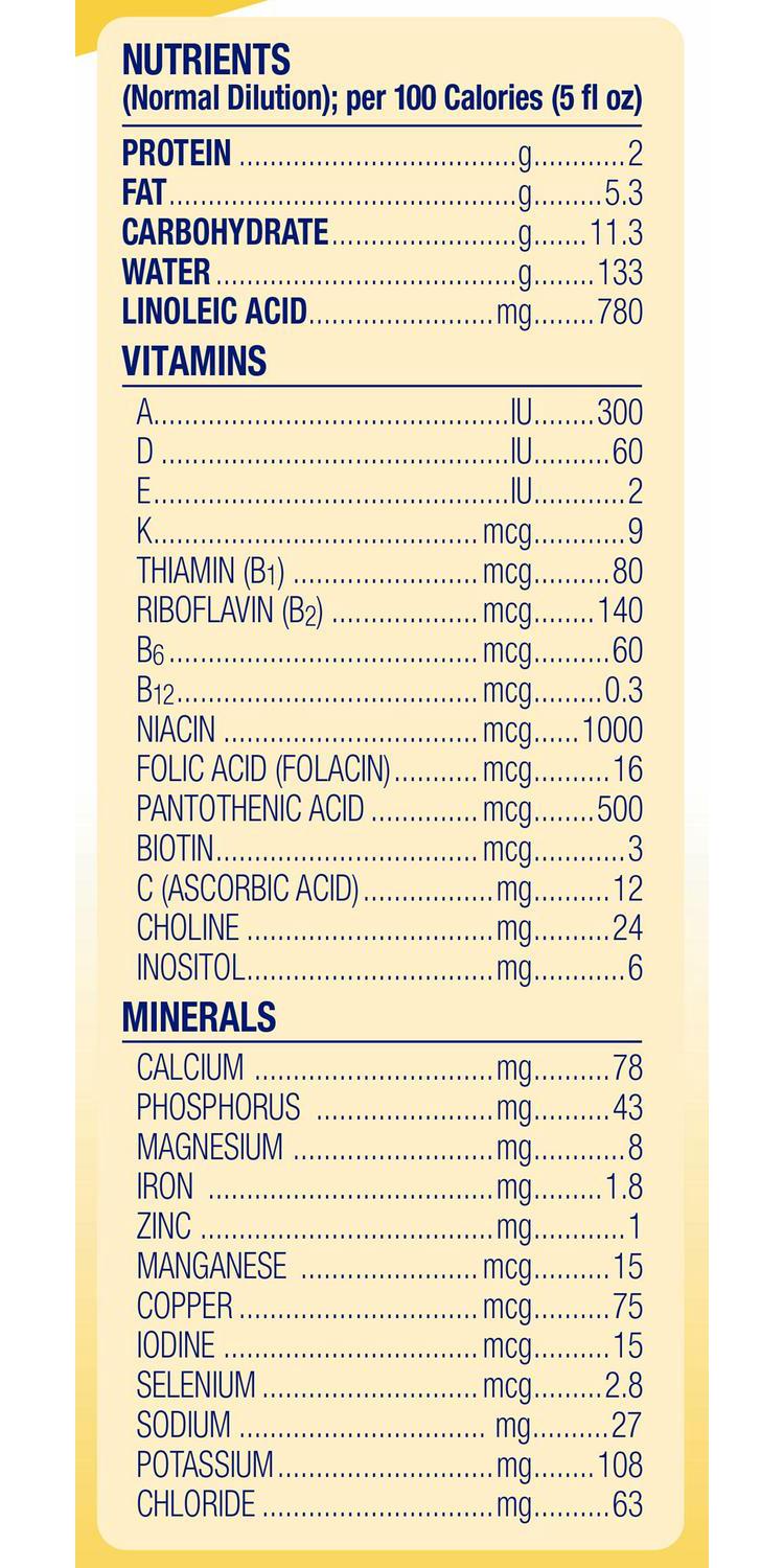 Enfamil Powder Baby Formula with Iron, 12.5 oz Can, 6 count - Image 15