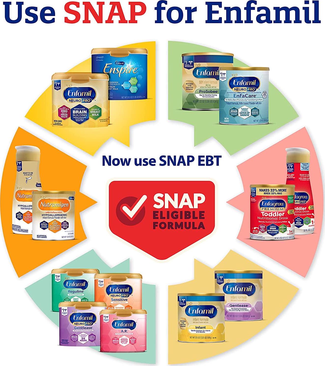 Enfamil NeuroPro EnfaCare Premature Discharge Powder Baby Formula, 23 oz Can, 4 count - Image 10