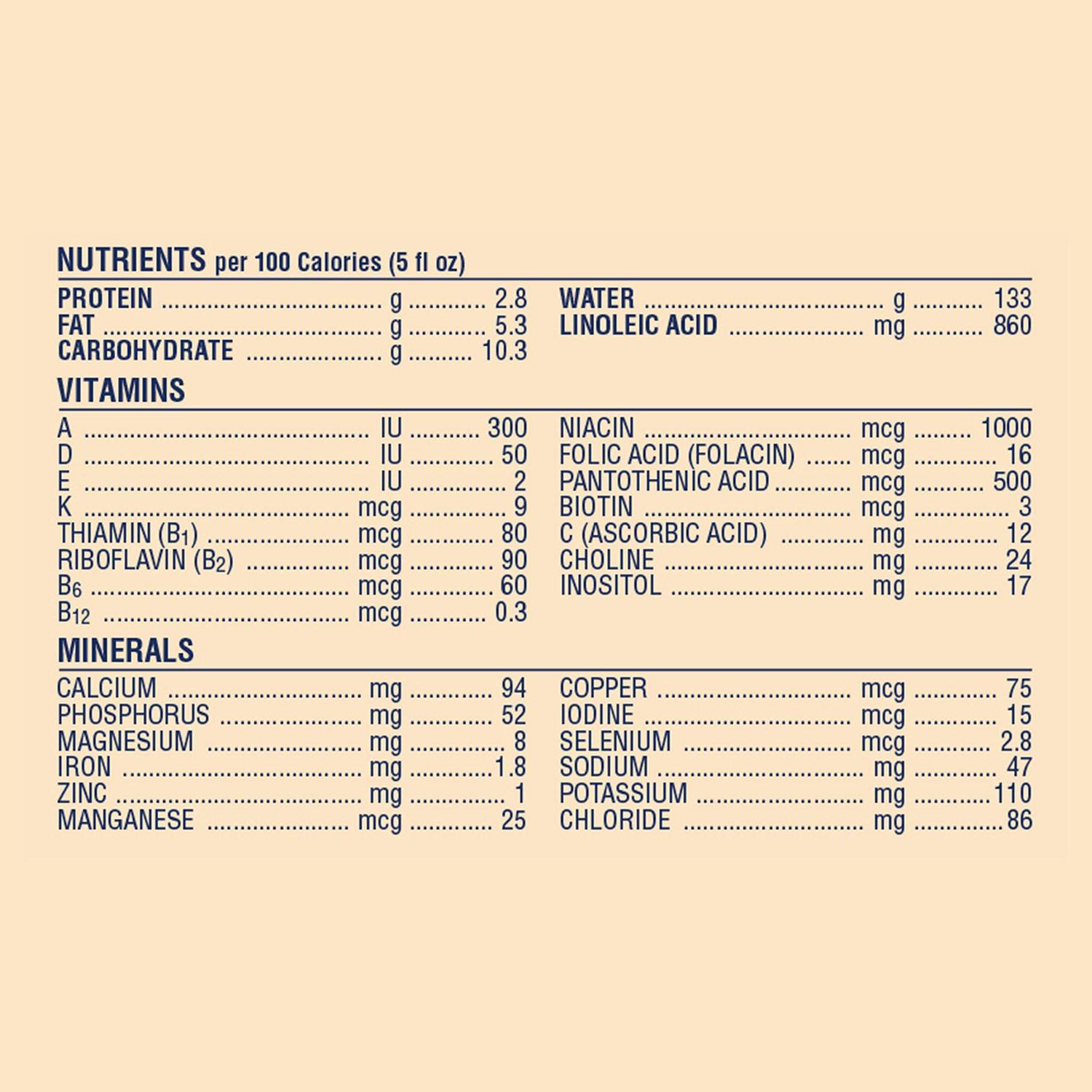Nutramigen Hypoallergenic Liquid Baby Formula, Colic Relief from Cow's Milk Allergy Starts in 24H, 32 FL Oz, 6 Count - Image 10