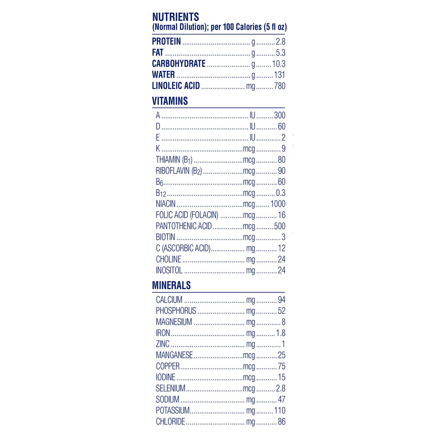 Nutramigen With Probiotic LGG Hypoallergenic Powder Baby Formula, 27.8 oz Can, 4 Count - Image 12