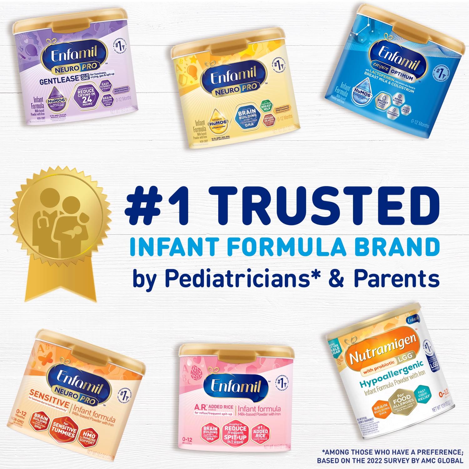 Nutramigen With Probiotic LGG Hypoallergenic Powder Baby Formula, 27.8 oz Can, 4 Count - Image 2