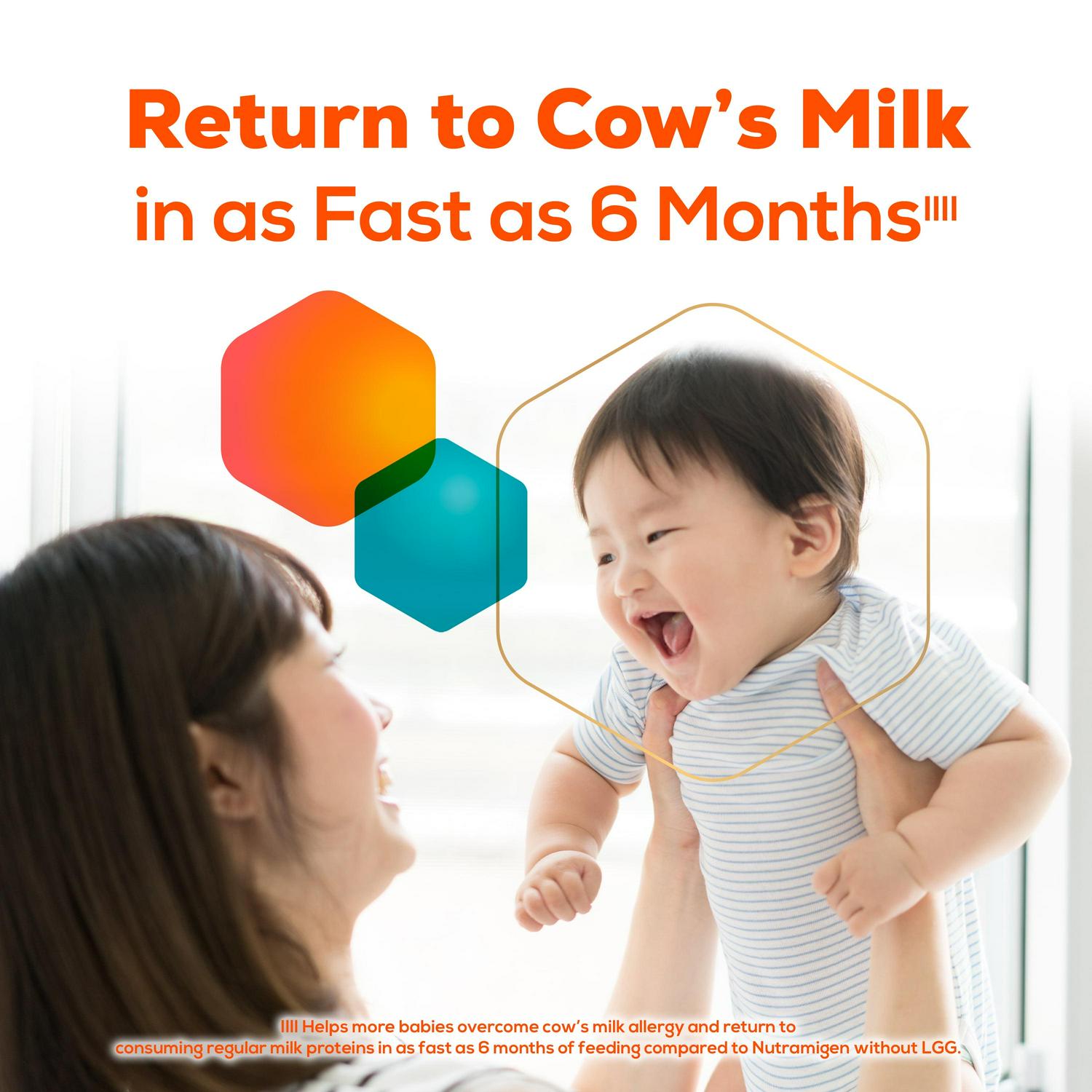 Nutramigen Hypoallergenic Liquid Baby Formula, Colic Relief from Cow's Milk Allergy Starts in 24H, 32 FL Oz, 6 Count - Image 5