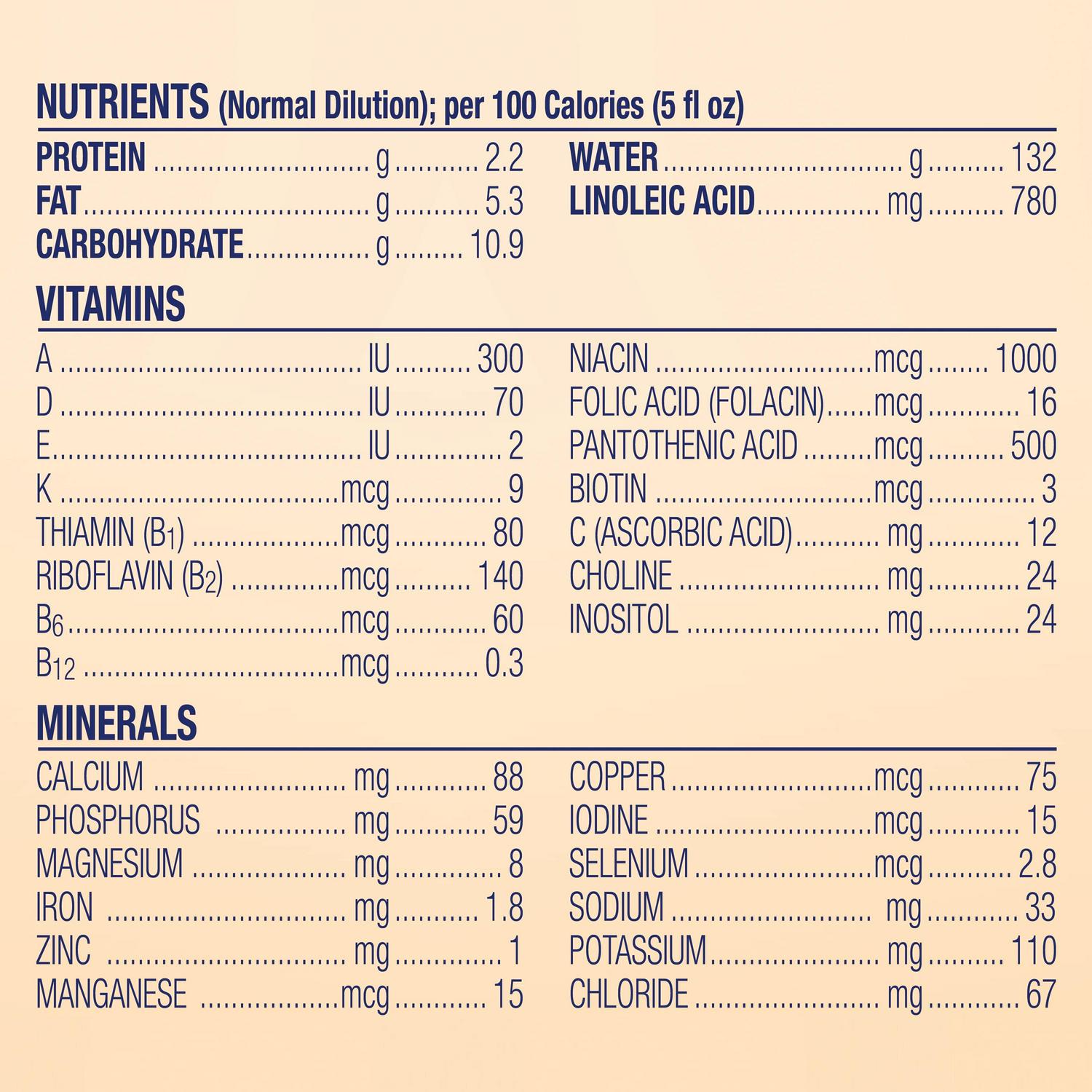 Enfamil Sensitive Powder Baby Formula For Lactose Sensitivity, 19.5 Oz Tub, 4 Pack - Image 9