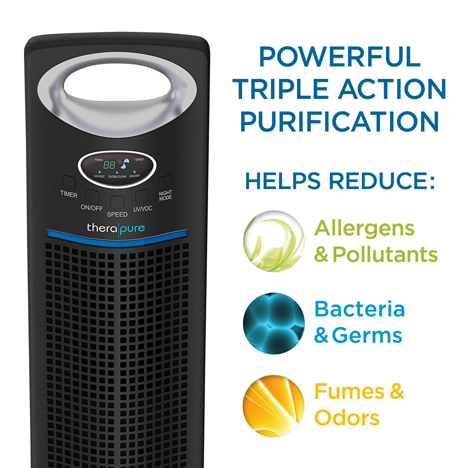 Envion HEPA-Type Therapure Air Purifier for Large Rooms (Model 440, UV Light Technology, Covers 400 sq.ft), Black - Image 4