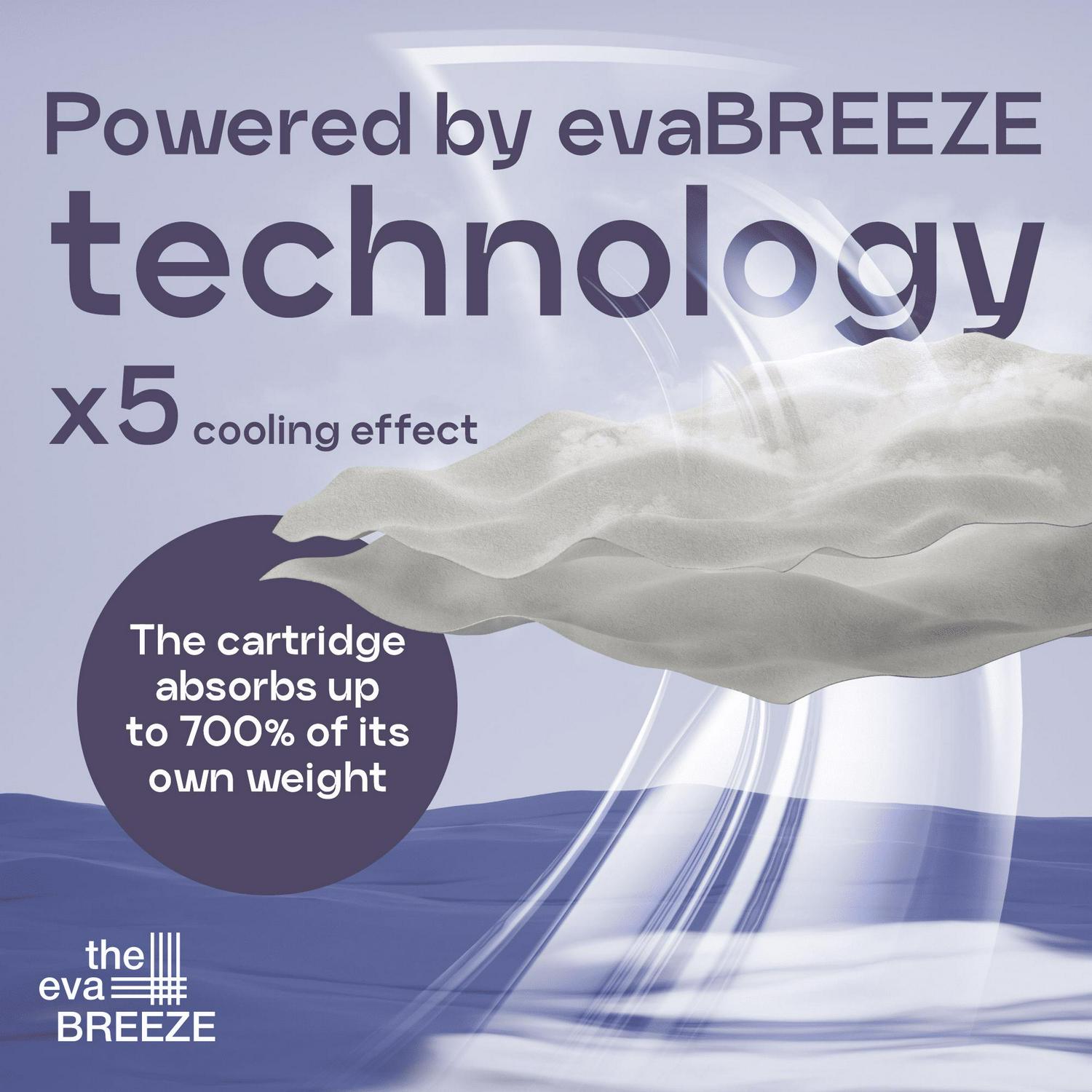 Evapolar evaLIGHT Plus Personal Portable Air Cooler, Evaporative Mini Air Cooler, Portable Air Conditioner, Humidifier, USB Connectivity and LED Light, 1000 ml - Image 2