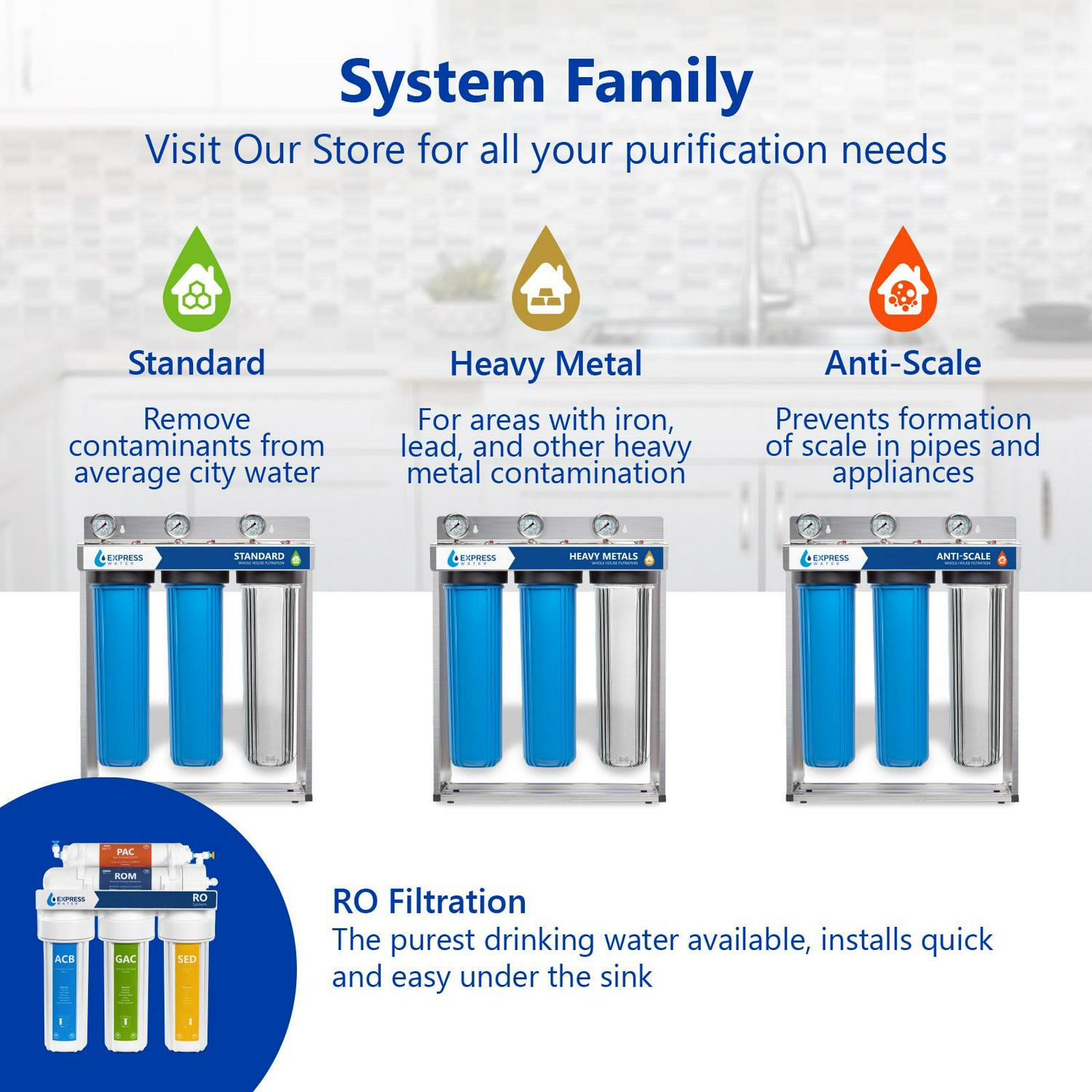 Express Water Anti Scale Whole House Water Filter – Home Water Filtration System – Polyphosphate Conditioner – includes Pressure Gauge, Easy Release, and 1” Inch Connections - Image 7