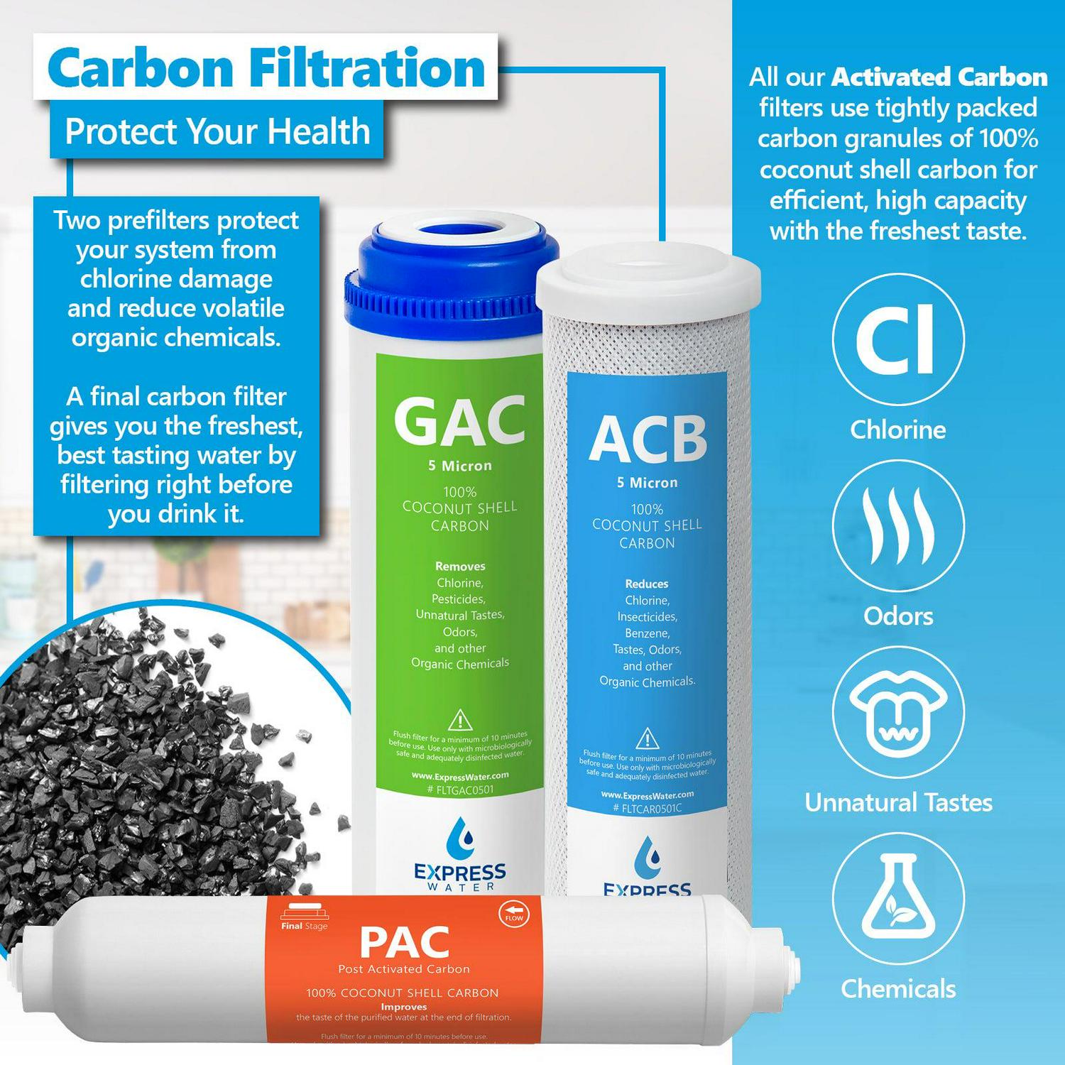 Express Water 2 Year Reverse Osmosis System Replacement Filter Set 16 Filters with 50 GPD RO Membrane Carbon GAC ACB PAC Filters Sediment SED Filters 10 inch Size Water Filters - Image 3