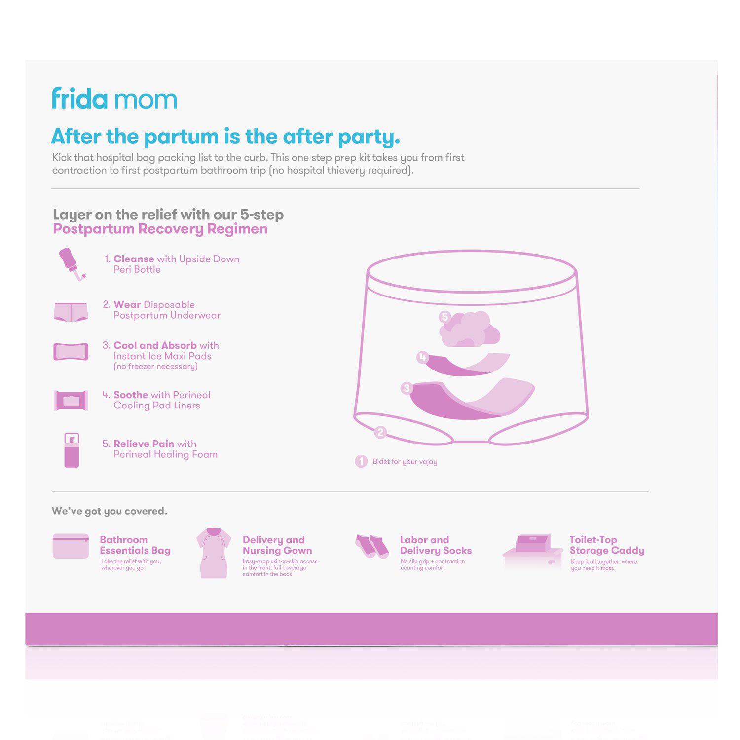 Frida Mom Labor, Delivery, and Postpartum Care Recovery Kit with Peri Bottle and Disposable Underwear for Women, 7 Count Gift Set - Image 5