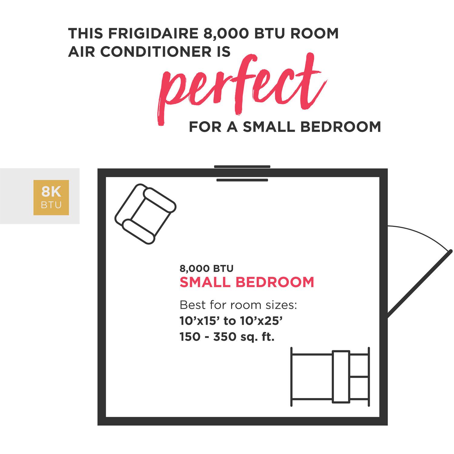 Frigidaire 8,000 BTU Portable Air Conditioner with Dehumidifier Mode for Rooms up to 150 Sq. Ft., White - Image 3